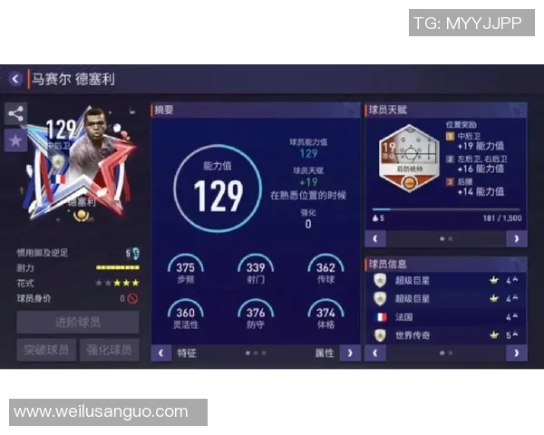 《从球场到教练席：一位传奇足球球星的执教之路与荣耀再起》
