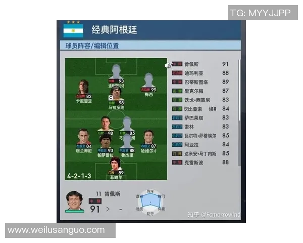 九十年代足球球星实力排名回顾与分析:传奇球员的巅峰时刻 九十年代足球球星实力排名回顾与分析:传奇球员的巅峰时刻